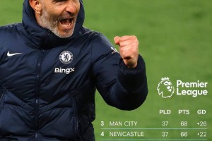 英超末轮几场焦点战，切尔西欧冠资格分析，蓝军当决赛对待