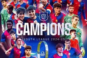 巴萨U19夺得青年欧冠冠军，彰显青春实力的精彩展现