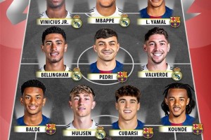 谁更强西甲全明星vs英超全明星 姆巴佩亚马尔️哈兰德萨拉赫